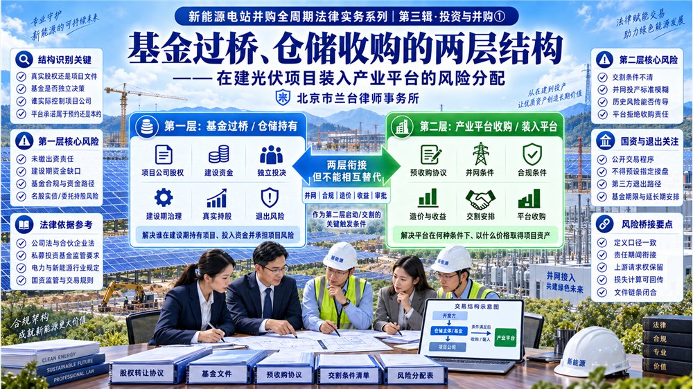 新能源电站并购全周期法律实务系列｜第三辑·投资与并购① 基金过桥、仓储收购的两层结构——在建光伏项目装入产业平台的风险分配